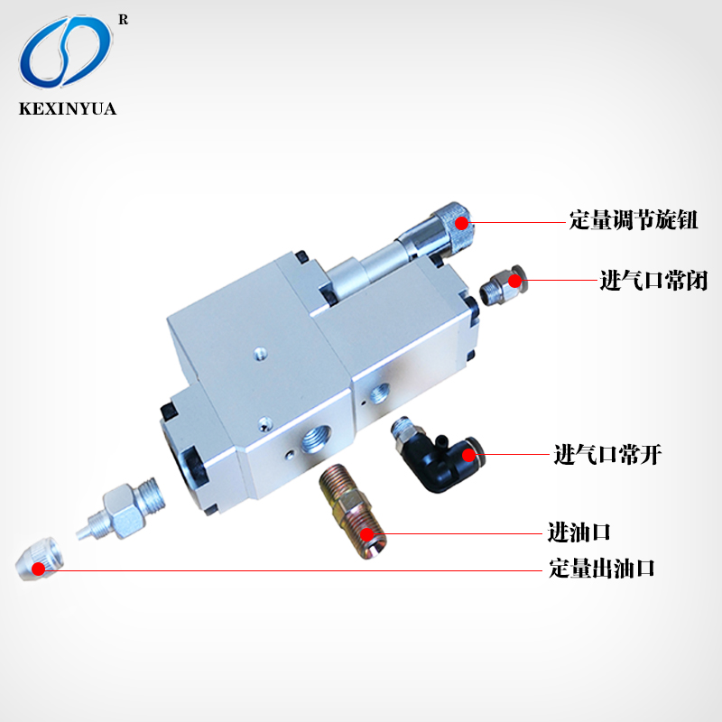 黃油機的未來發(fā)展趨勢。